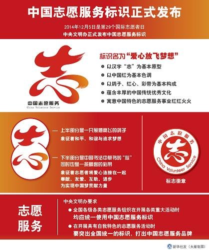 中国志愿服务标识.jpg